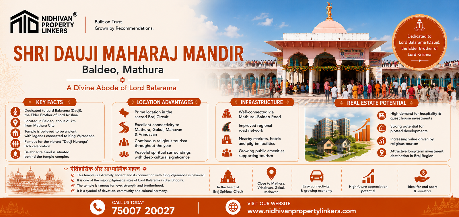 Shri Dauji Maharaj Mandir Mathura - History, Location, Infrastructure & Property Investment